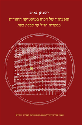 >הופעותיו של הכוח במיסטיקה היהודית