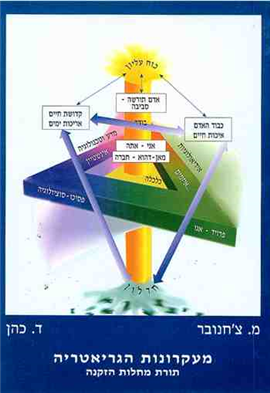 >Treatment of vascular diseases